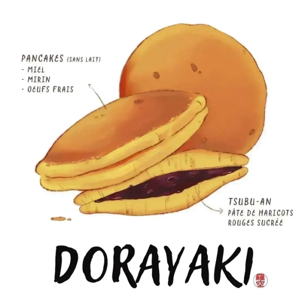 Dorayaki keki lyon patisseries dessiné lyon